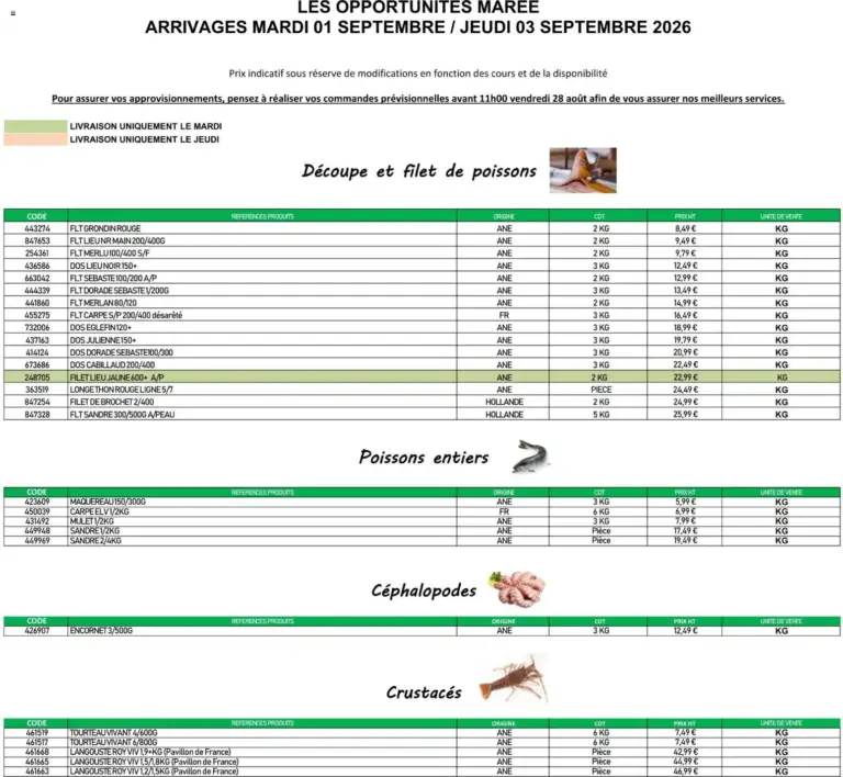 Promocash catalogue du 01.09.2026