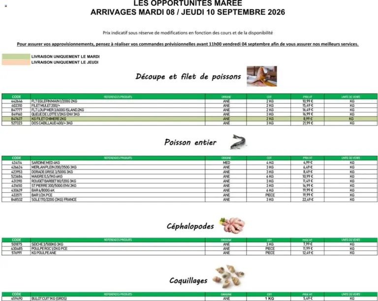 Promocash catalogue du 08.09.2026