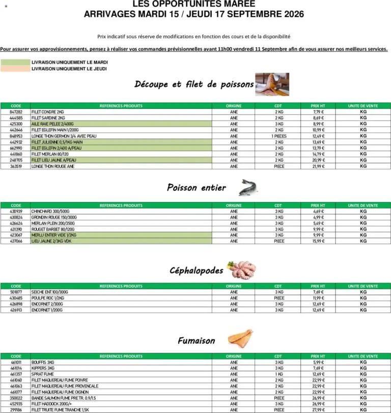 Promocash catalogue du 15.09.2026