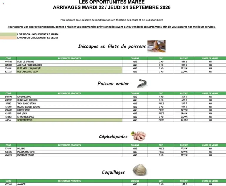 Promocash catalogue du 22.09.2026